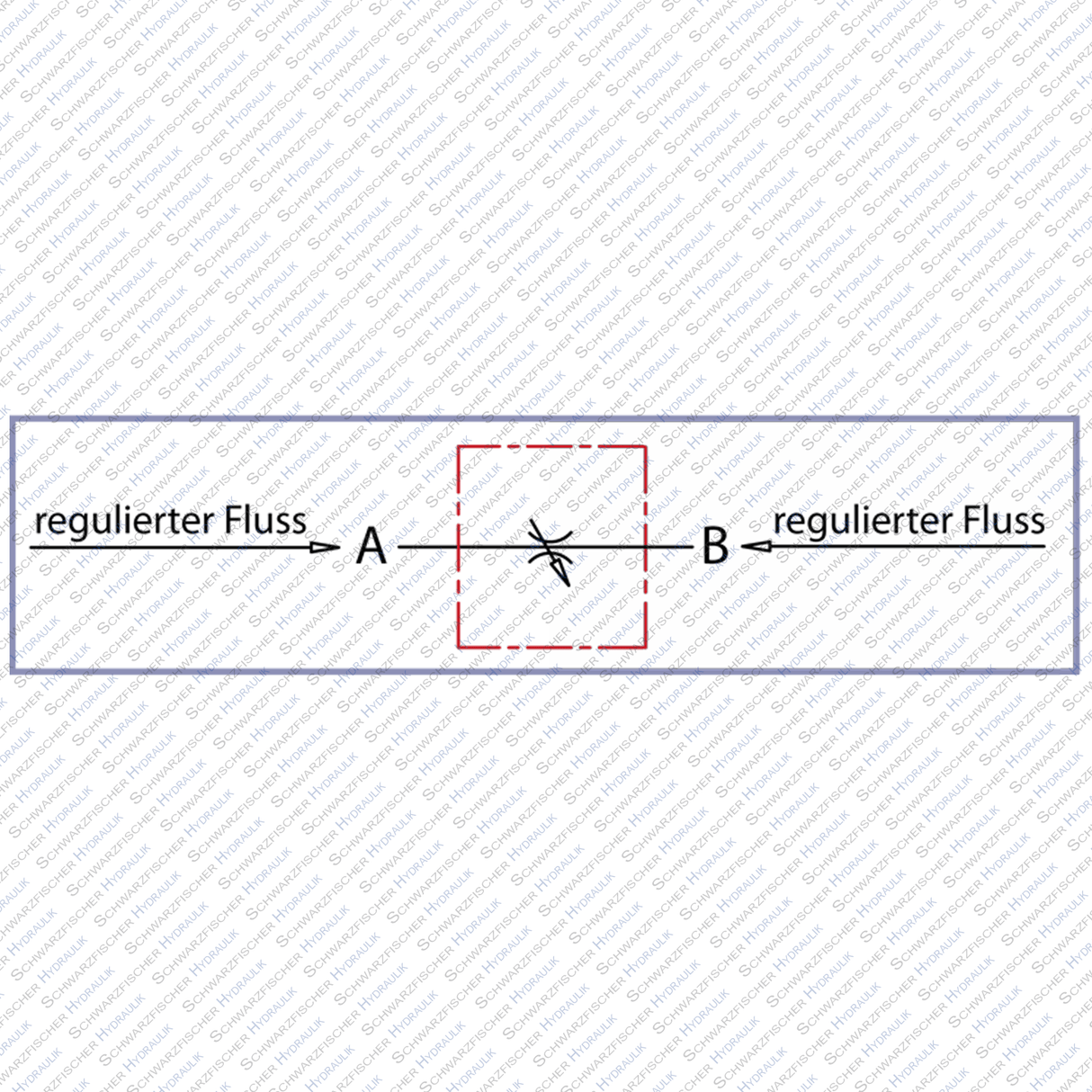 Hydraulik Drosselventil von Schwarzfischer Hydraulik