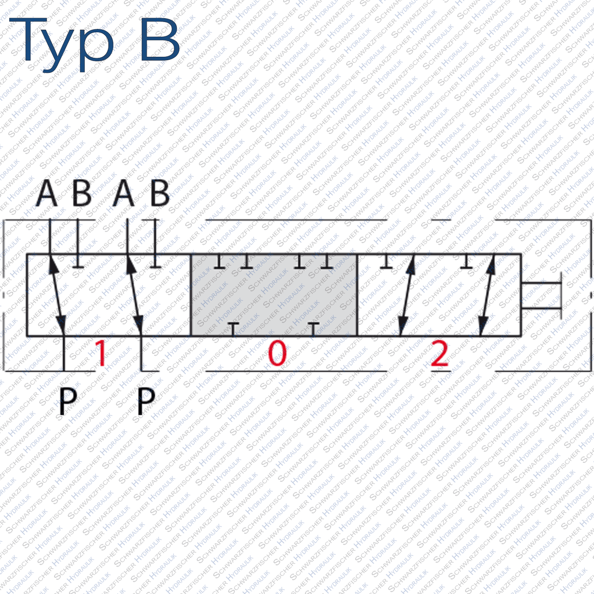 Hydraulik 6/2 Wegeventil Drehumschaltventil von Schwarzfischer Hydraulik