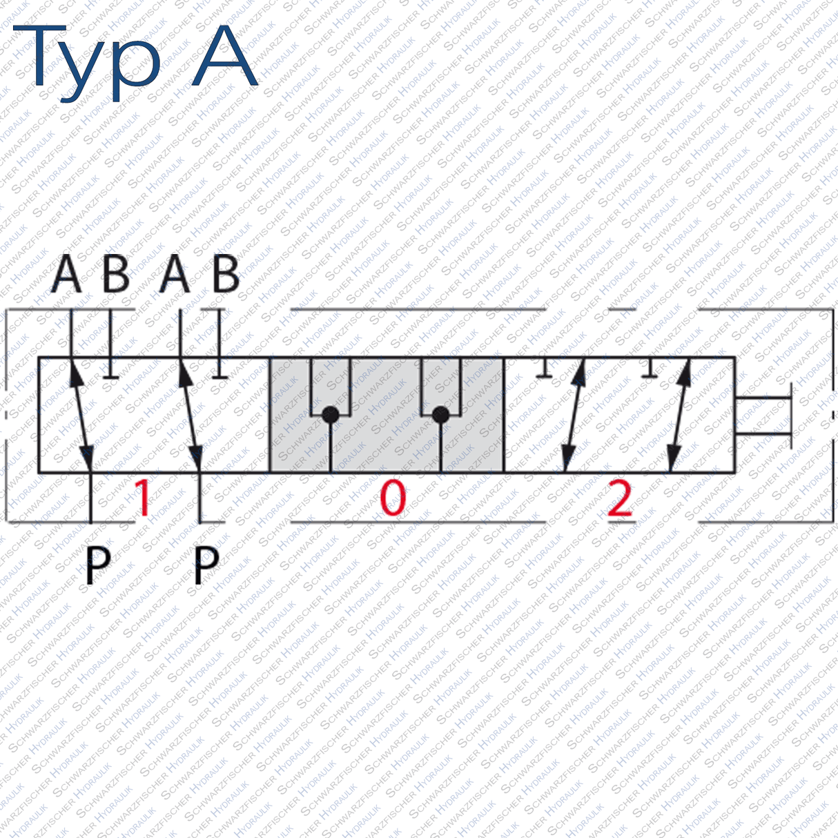 Hydraulik 6/2 Wegeventil Drehumschaltventil von Schwarzfischer Hydraulik