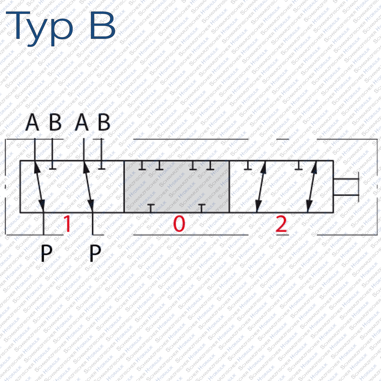 Hydraulik 6/2 Wegeventil Drehumschaltventil von Schwarzfischer Hydraulik