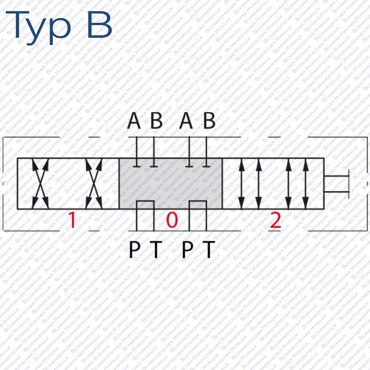 Hydraulik 8/2 Wegeventil Drehumschaltventil von Schwarzfischer Hydraulik
