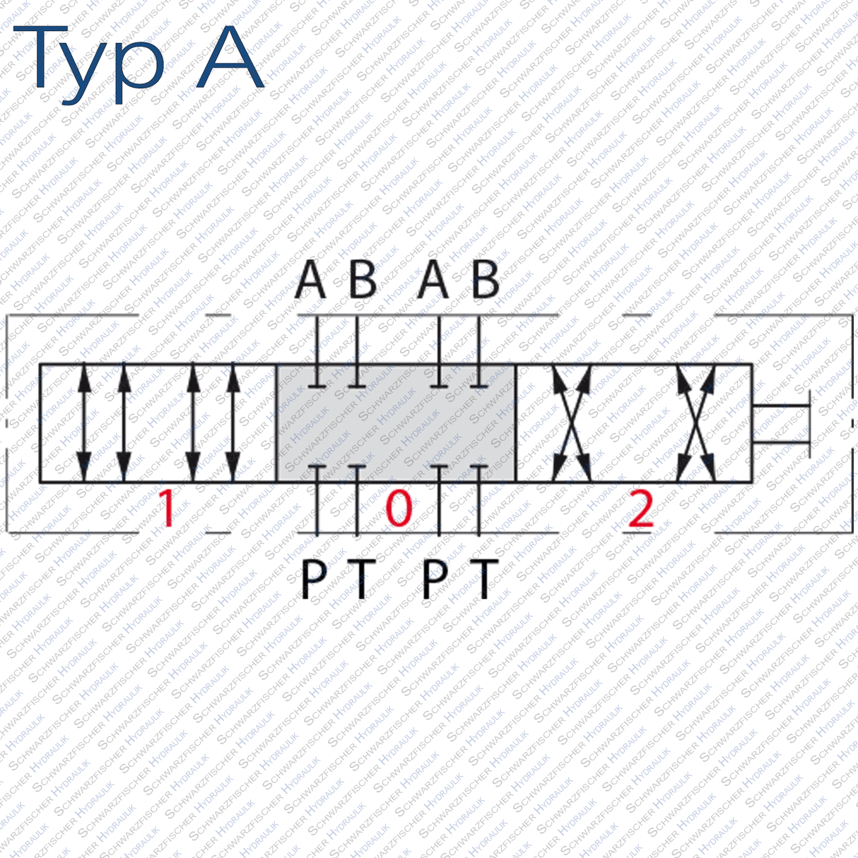 Hydraulik 8/2 Wegeventil Drehumschaltventil von Schwarzfischer Hydraulik