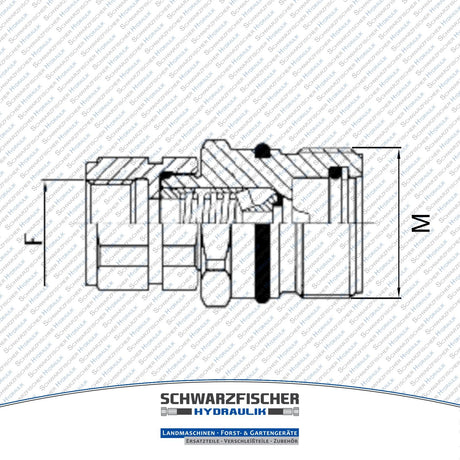 Hydraulik Schraubkupplung Muffe zölliges Innengewinde von Schwarzfischer Hydraulik