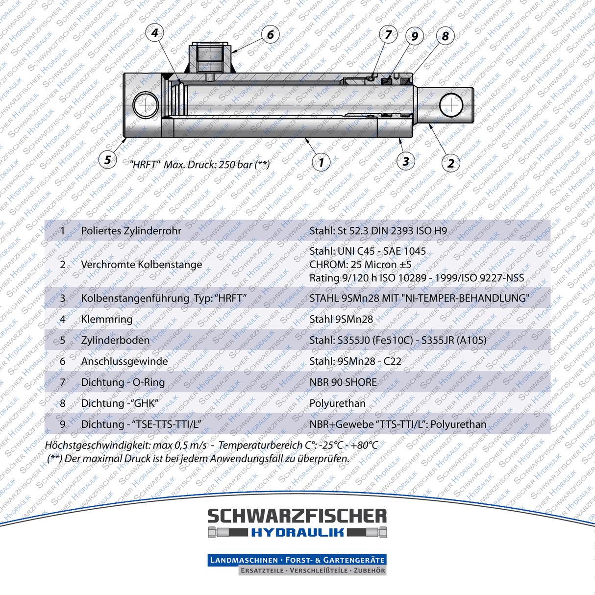 Hydraulikzylinder einfachwirkend mit Befestigung von Schwarzfischer Hydraulik