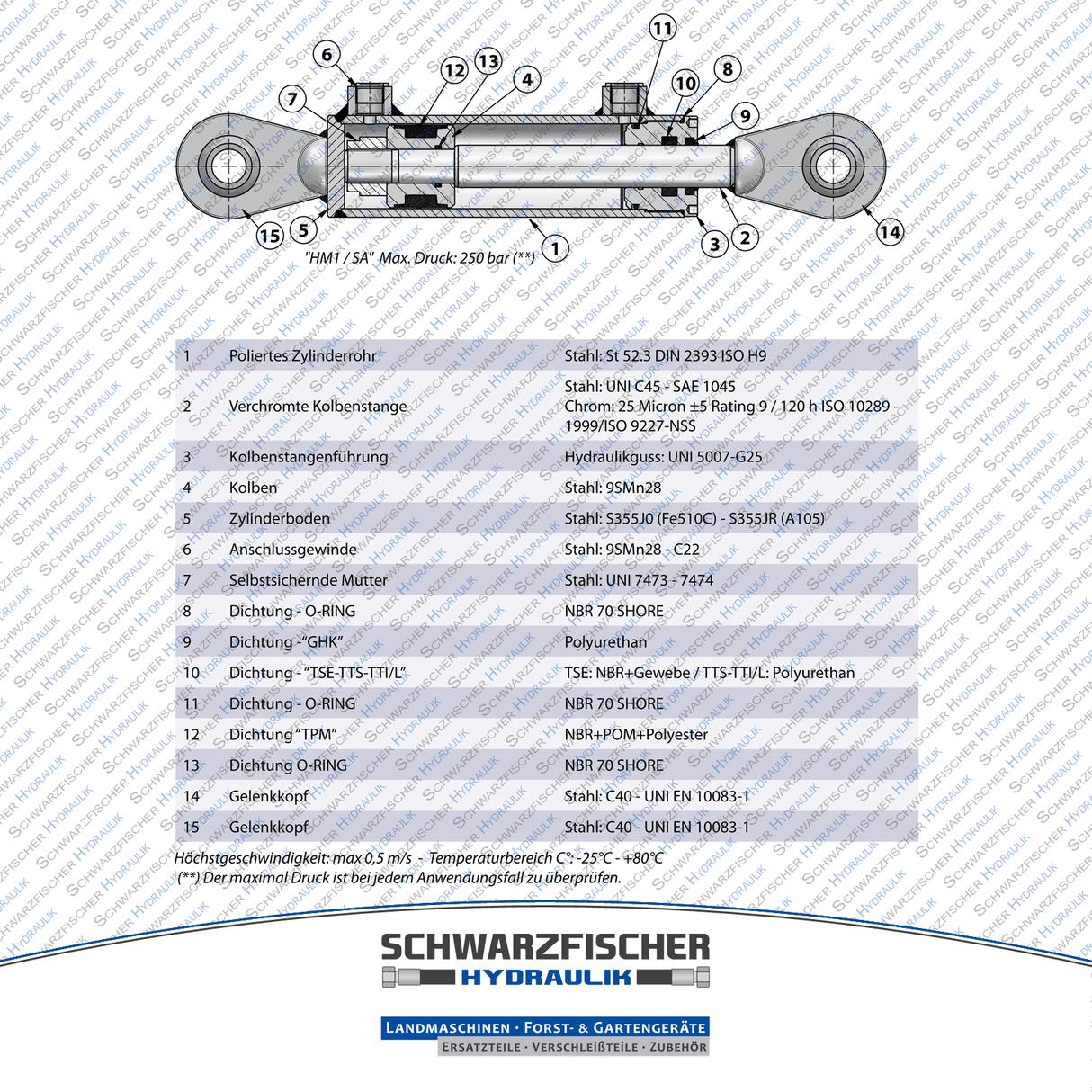 Hydraulikzylinder doppelwirkend mit Gelenkauge | Stange Ø 20mm von Schwarzfischer Hydraulik