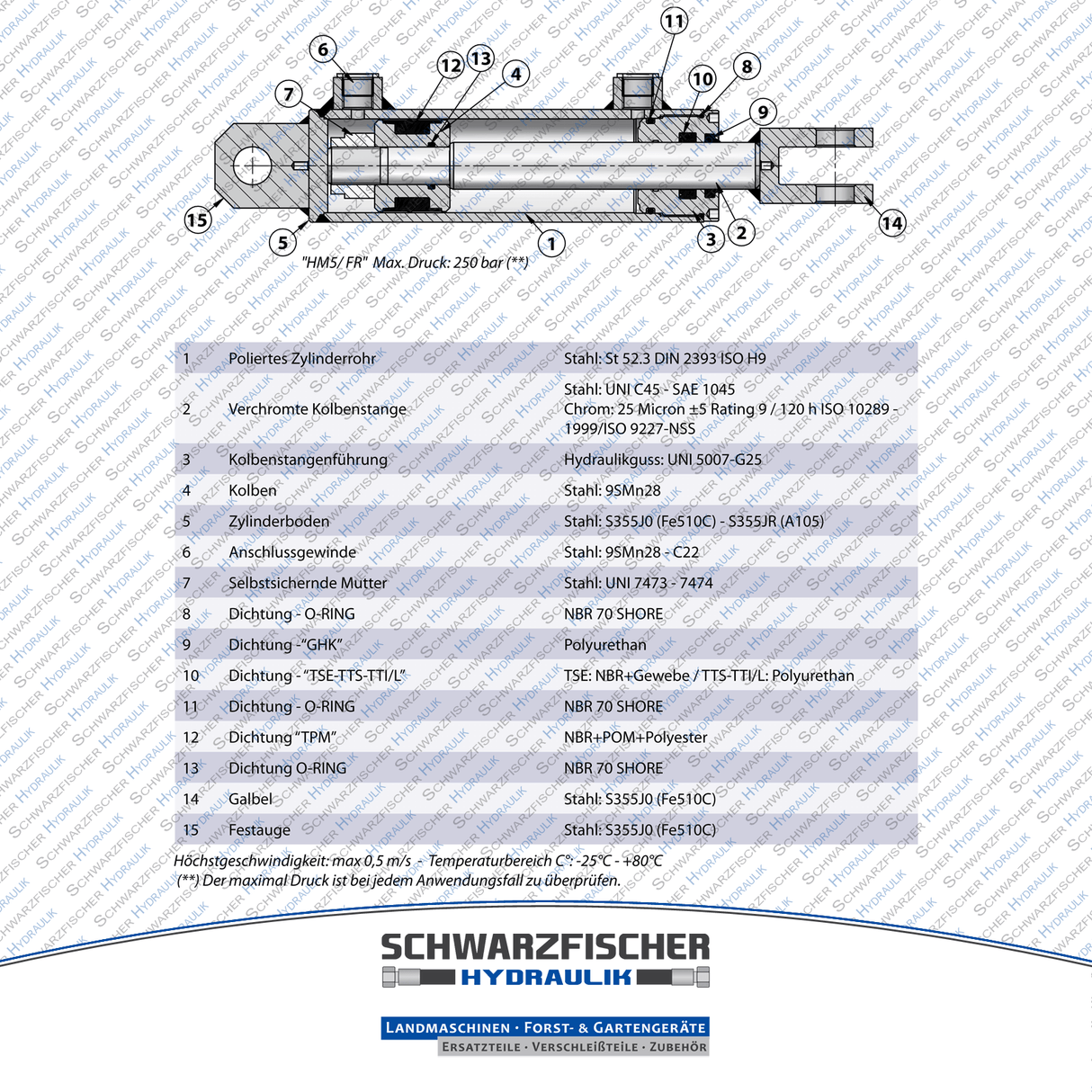 Hydraulikzylinder doppelwirkend mit Festauge und Gabel | Stange Ø 25mm von Schwarzfischer Hydraulik