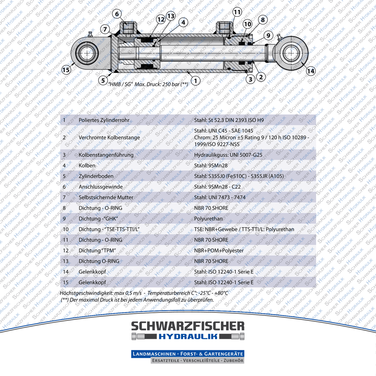 Hydraulikzylinder doppelwirkend mit Industriegelenkauge | Stange Ø 60mm von Schwarzfischer Hydraulik