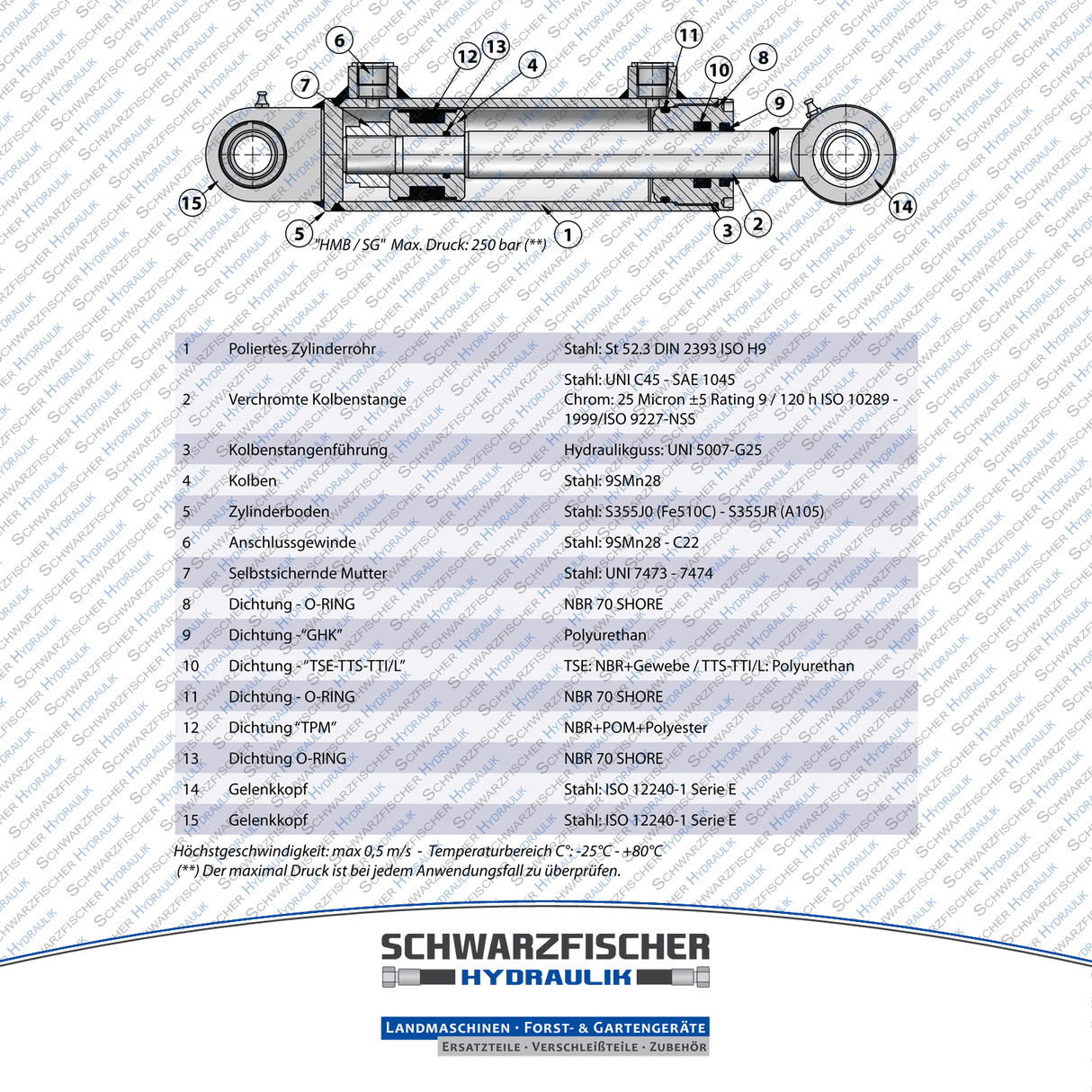 Hydraulikzylinder doppelwirkend mit Industriegelenkauge | Stange Ø 30mm von Schwarzfischer Hydraulik