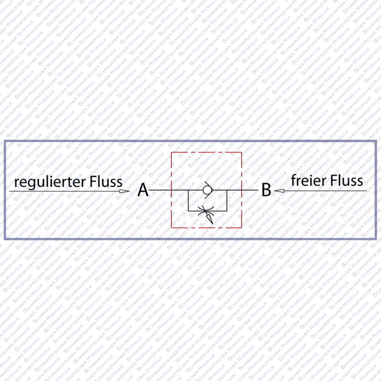 Hydraulik Drosselrückschlagventil von Schwarzfischer Hydraulik