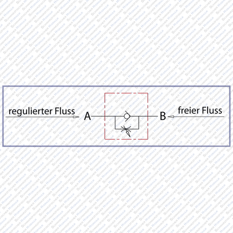 Hydraulik Drosselrückschlagventil von Schwarzfischer Hydraulik