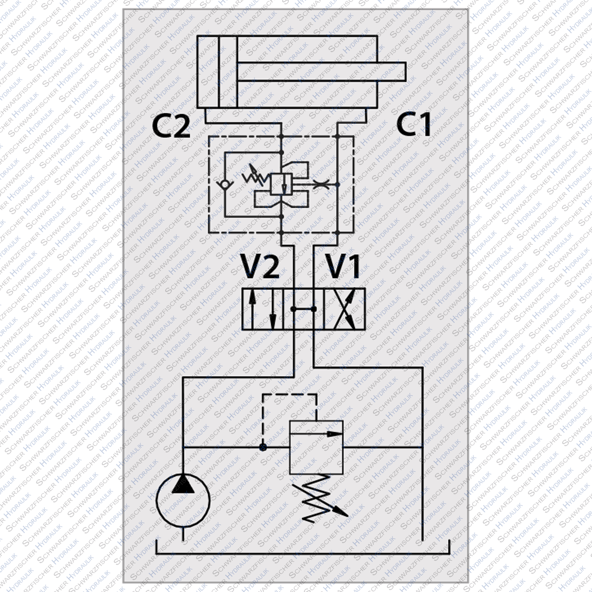 Hydraulik Senkbremsventil einfachwirkend druckkompensiert Overcenter Valves VBCD von Schwarzfischer Hydraulik