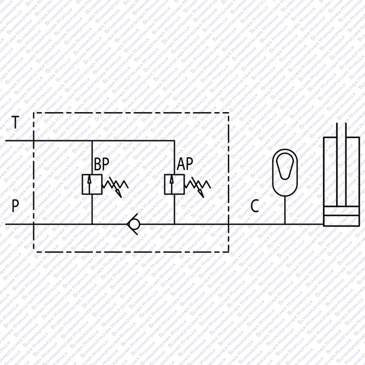 Hydraulik Vorspann - u. Sicherheitsventil speziell für Pflug, Tiefenlockerer VIA von Schwarzfischer Hydraulik