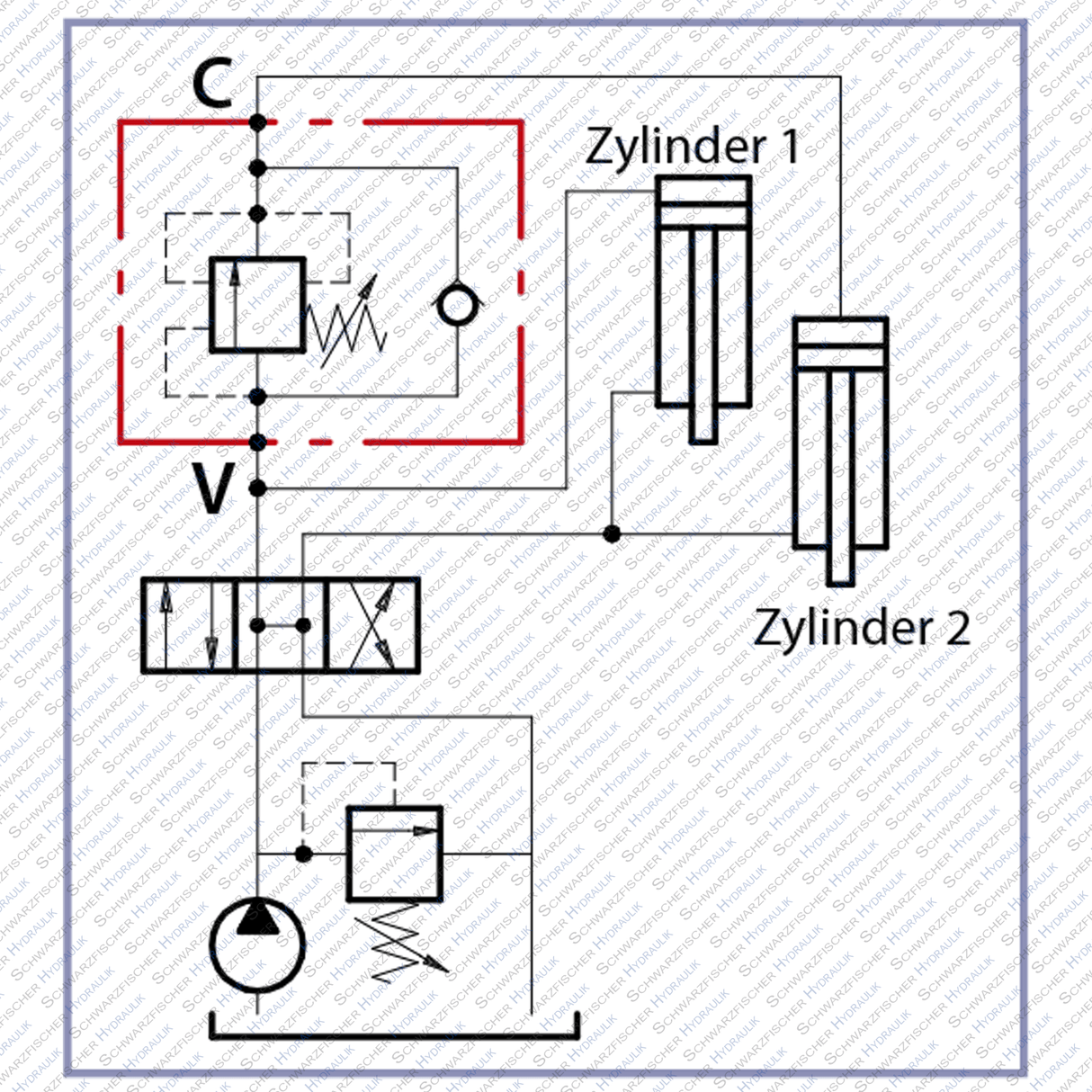 Hydraulik Druckfolgeventil druckkompensiert mit Umgehungsrückschlagventil VSQAPP mit Hutmutter von Schwarzfischer Hydraulik