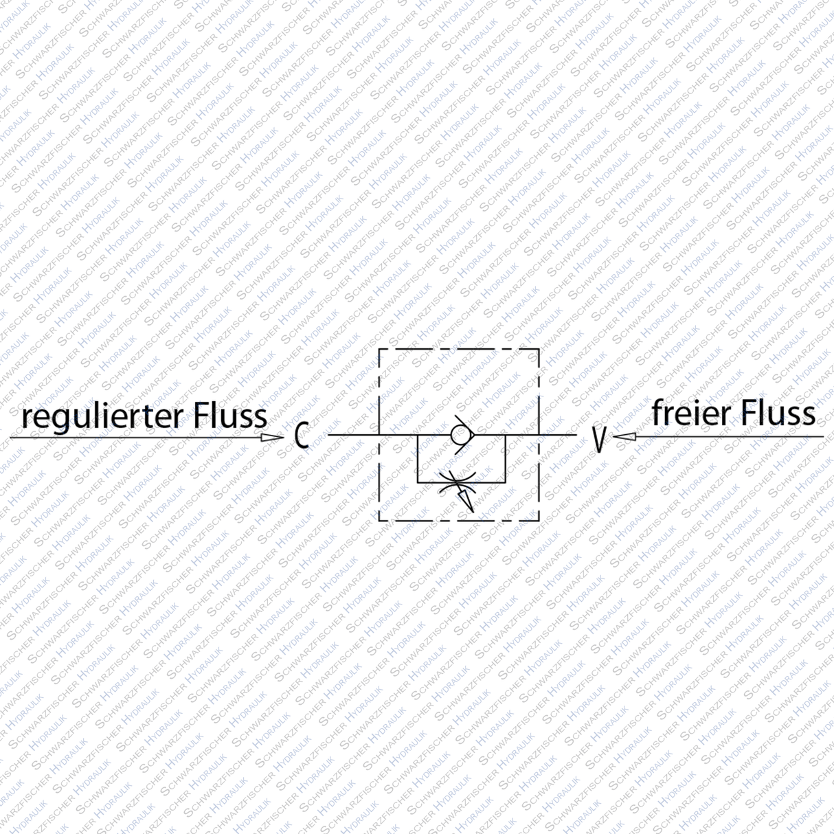 Hydraulik Drosselrückschlagventil VRF Drossel - Rückschlagventil Zoll Innengewinde von Schwarzfischer Hydraulik