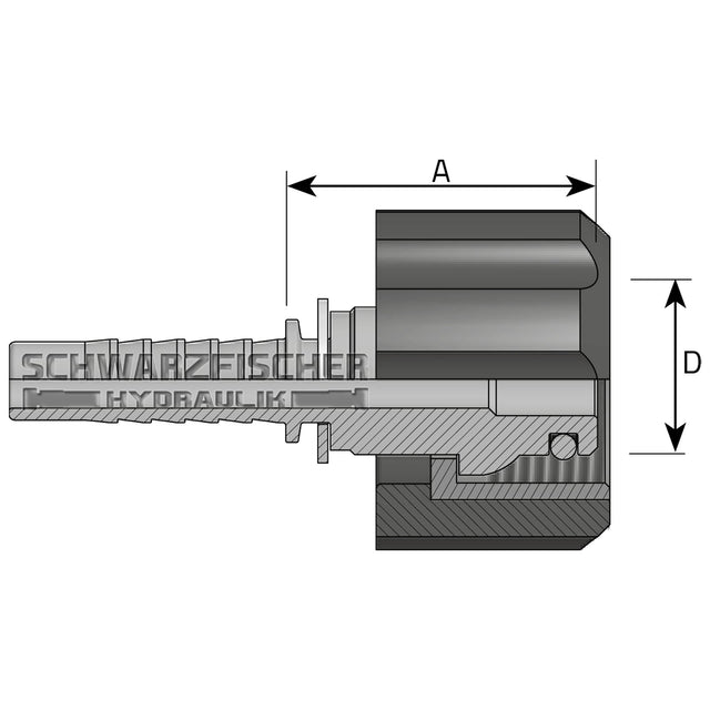 Standard Pressarmatur DKR für Hochdruckreiniger von Schwarzfischer Hydraulik