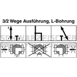 3/2 - Wege Umschaltkugelhahn (BSP), L - Bohrung von Schwarzfischer Hydraulik