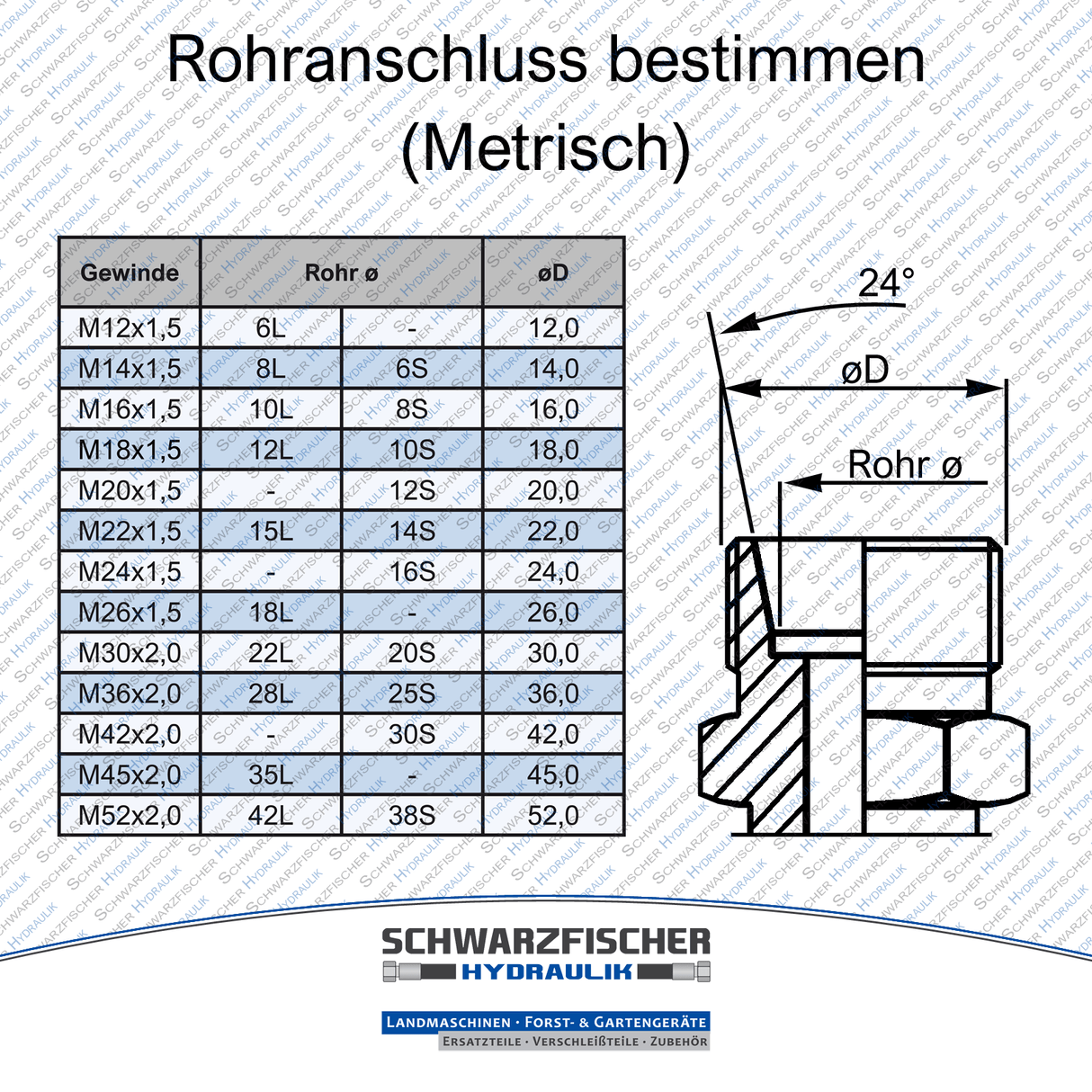 Hydraulikschlauch 2SC DN06 - 08L CEL/DKOL45° M14x1,5 | Längen ab 5050mm von Schwarzfischer Hydraulik