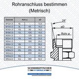 Hydraulikschlauch 2SC DN08 - 12S CES/DKOS90° M20x1,5 | Längen ab 5050mm von Schwarzfischer Hydraulik