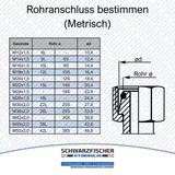 Hydraulikschlauch 2SC DN10 - 14S DKOS/DKOS90° M22x1,5 | Längen bis 5000mm von Schwarzfischer Hydraulik