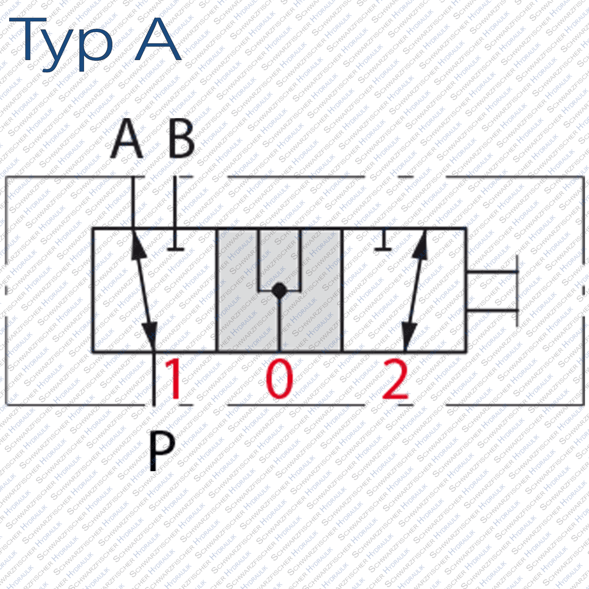 Hydraulik 3/2 Wegeventil Drehumschaltventil von Schwarzfischer Hydraulik