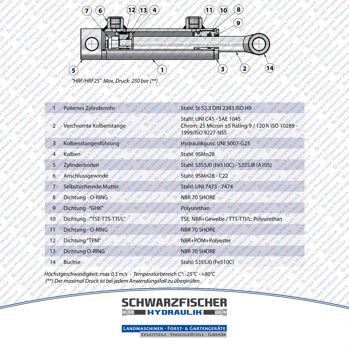 Hydraulikzylinder doppelwirkend mit Befestigung und Buchse von Schwarzfischer Hydraulik